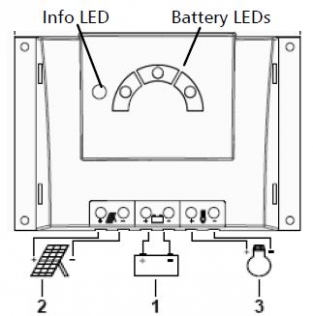 Steca  , Solar charger  12/24 V 10 A